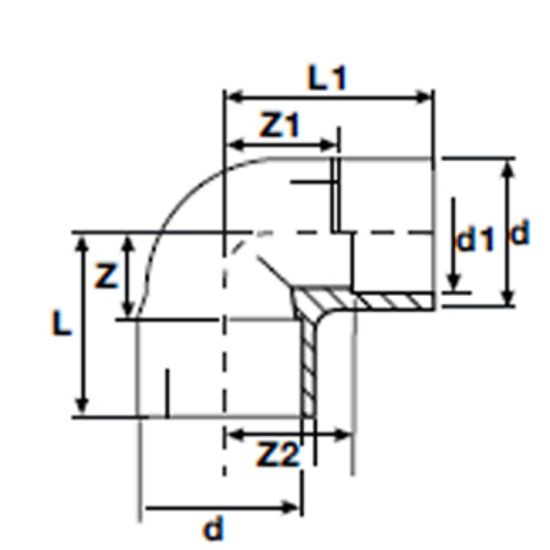 c5ccc455095f52116dee6cbd39a69b93