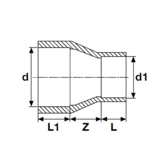 d05cd5be495ecfca56c3635cd87a7cb5