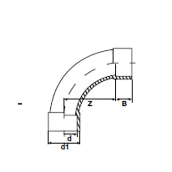 db9faf1171fa9ac09e7790c1cd784e76